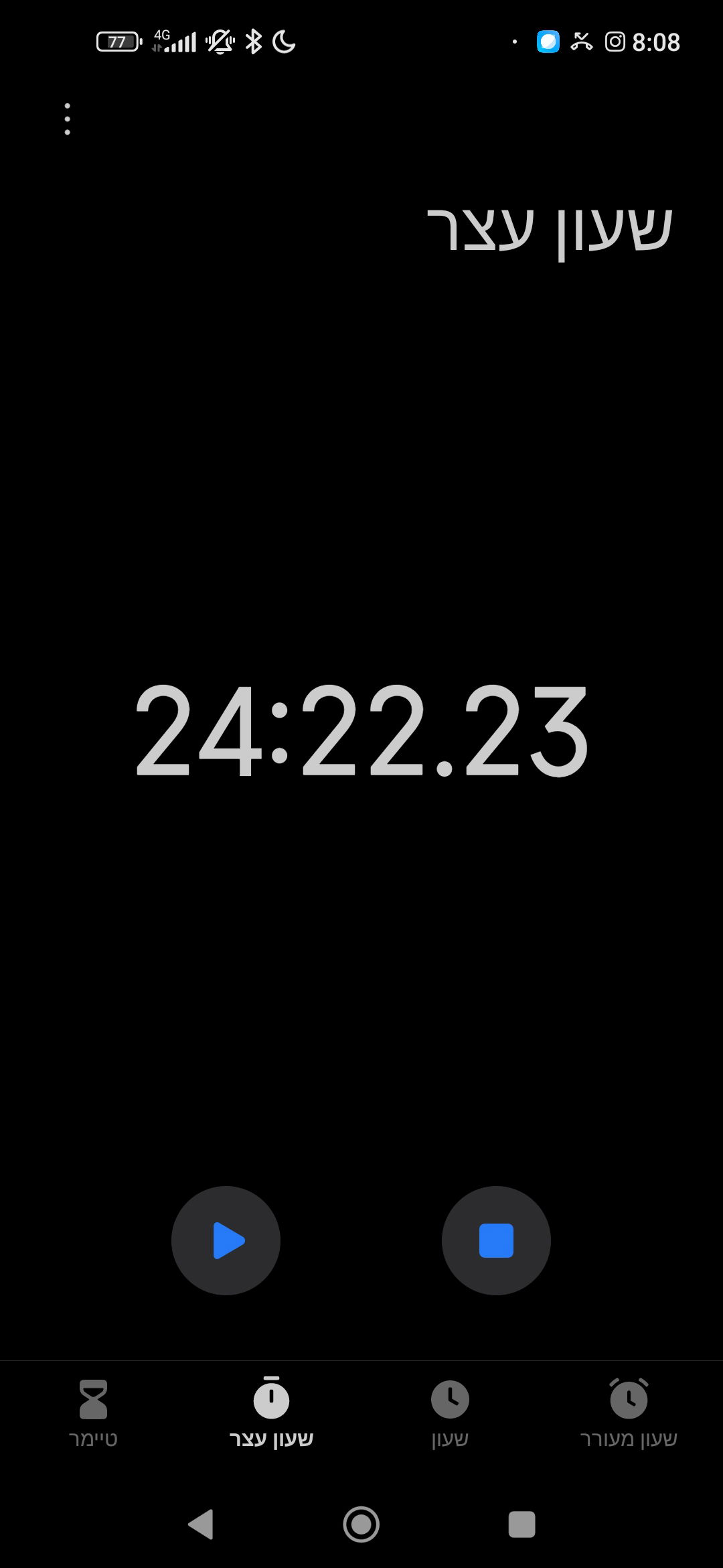 hagaydhari's Profile Photo