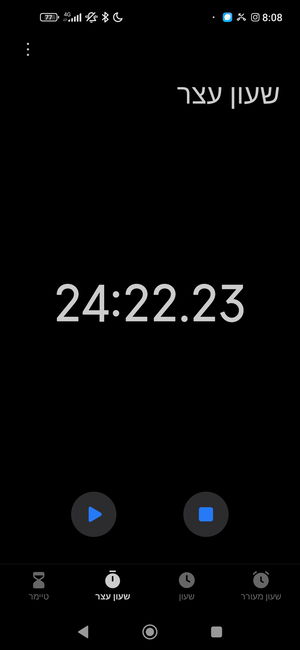 hagaydhari's Profile Photo