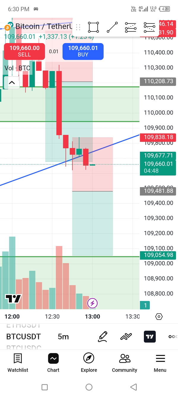 jaydkhan007, 24 years old from United Arab Emirates