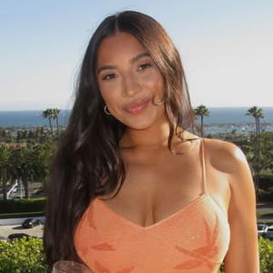 dodike8175's Profile Photo