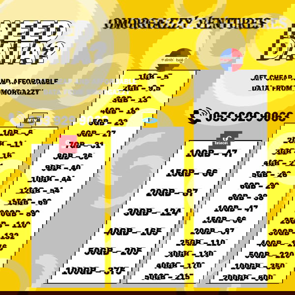 bfnz123, 25 years old from Ghana