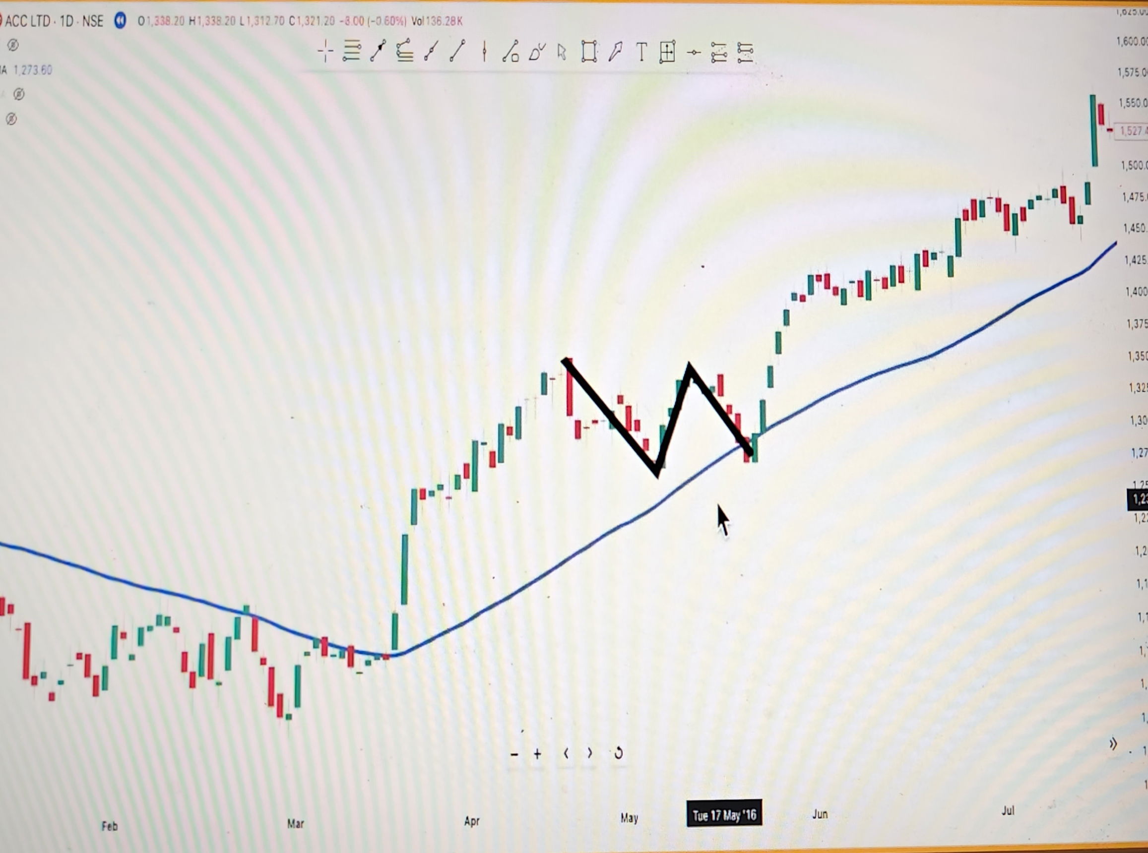 karanagrawal2025's Profile Photo