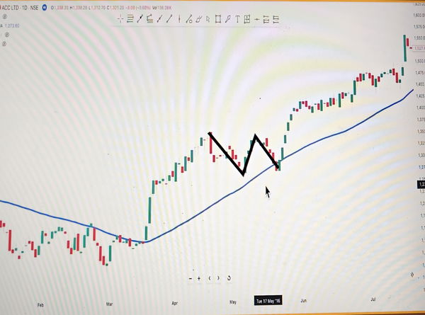 karanagrawal2025, 18 years old from India
